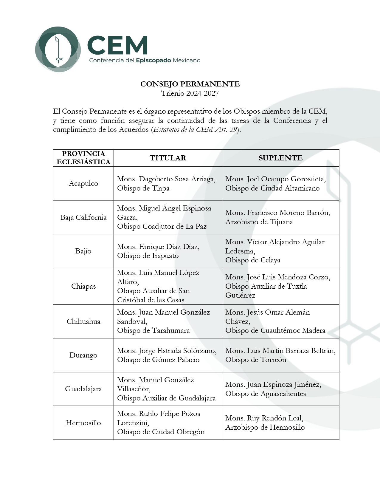 COMUNICADO PRENSA Consejos Presidencia Permanente 2024 2027 page 0002