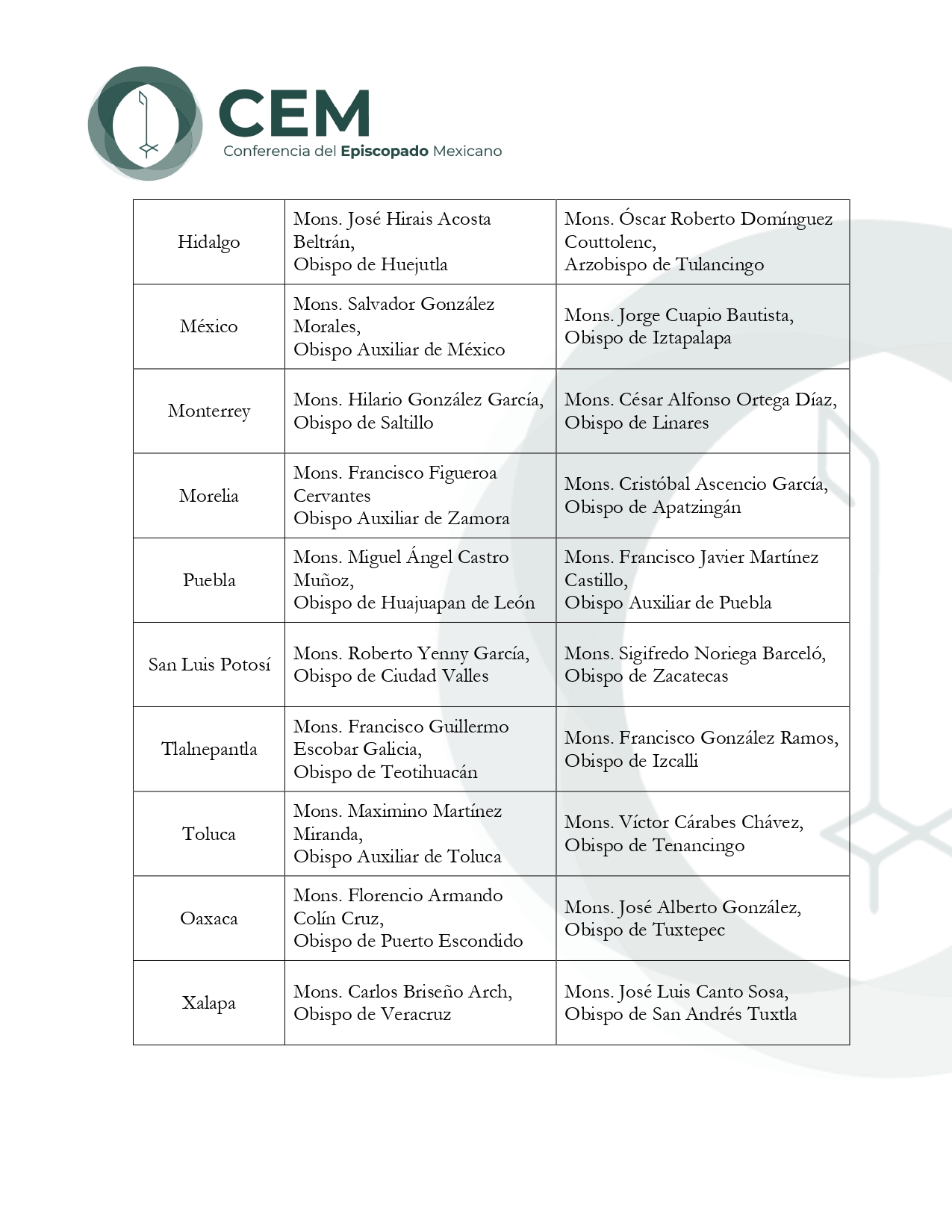 COMUNICADO PRENSA Consejos Presidencia Permanente 2024 2027 page 0003